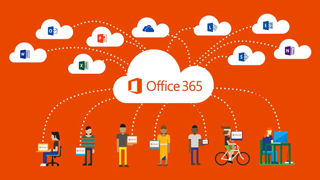 Office365.com