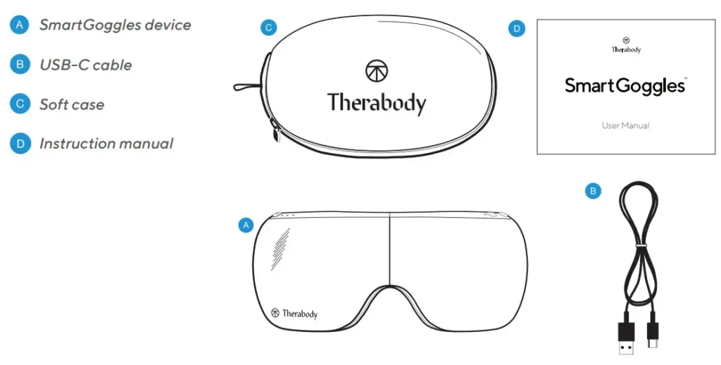 therabody smart goggles review